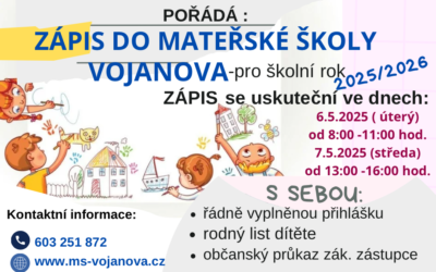 Zápis do mateřské školy pro školní rok 2025/2026