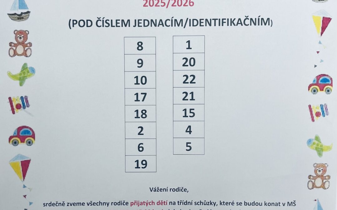 Výsledky přijímacího řízení pro školní rok 2025/2026