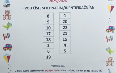 Výsledky přijímacího řízení pro školní rok 2025/2026