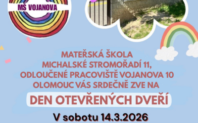 Den otevřených dveří